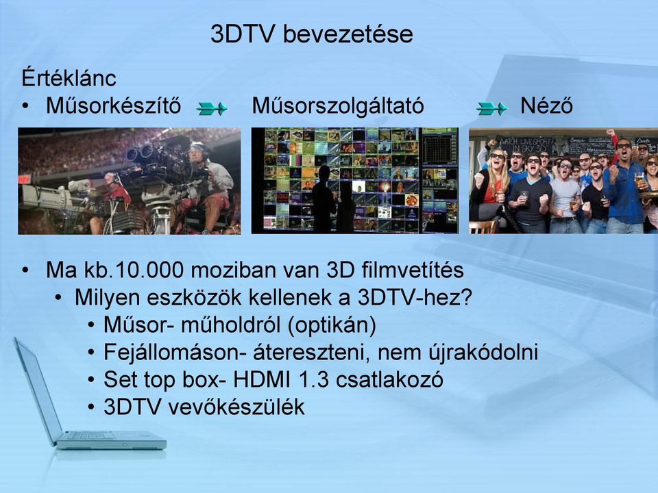 000 moziban van 3D filmvetítés Milyen eszközök kellenek a