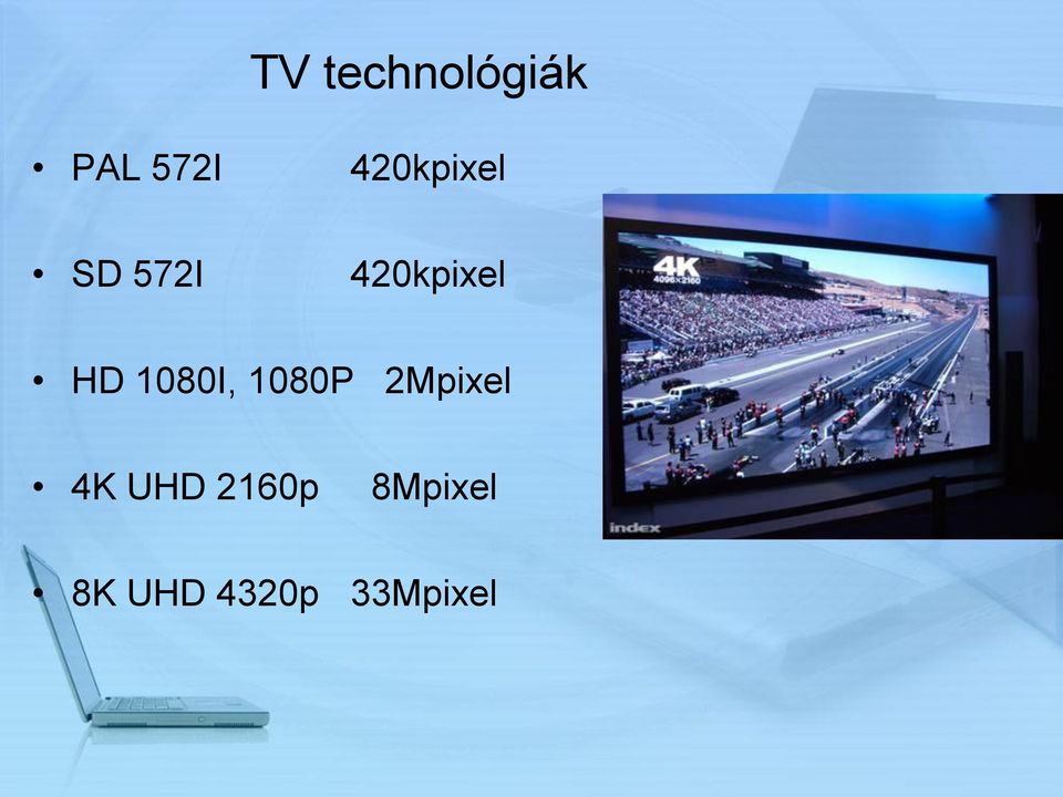 HD 1080I, 1080P 2Mpixel 4K
