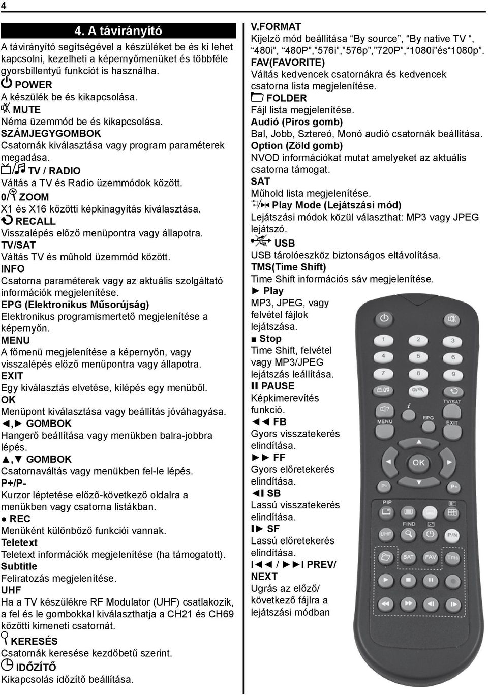 0/ ZOOM X1 és X16 közötti képkinagyítás kiválasztása. RECALL Visszalépés előző menüpontra vagy állapotra. TV/SAT Váltás TV és műhold üzemmód között.