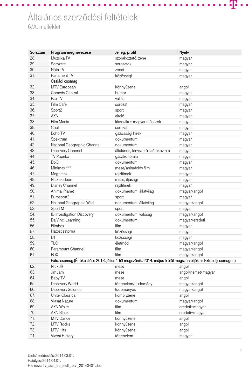 Cool sorozat magyar 40. Echo TV gazdasági hírek magyar 41. Spektrum dokumentum magyar 42. National Geographic Channel dokumentum magyar 43.