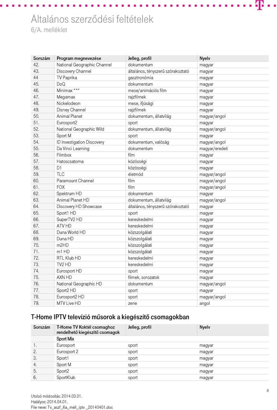 Animal Planet dokumentum, állatvilág magyar/angol 51. Eurosport2 sport magyar 52. National Geographic Wild dokumentum, állatvilág magyar/angol 53. Sport M sport magyar 54.