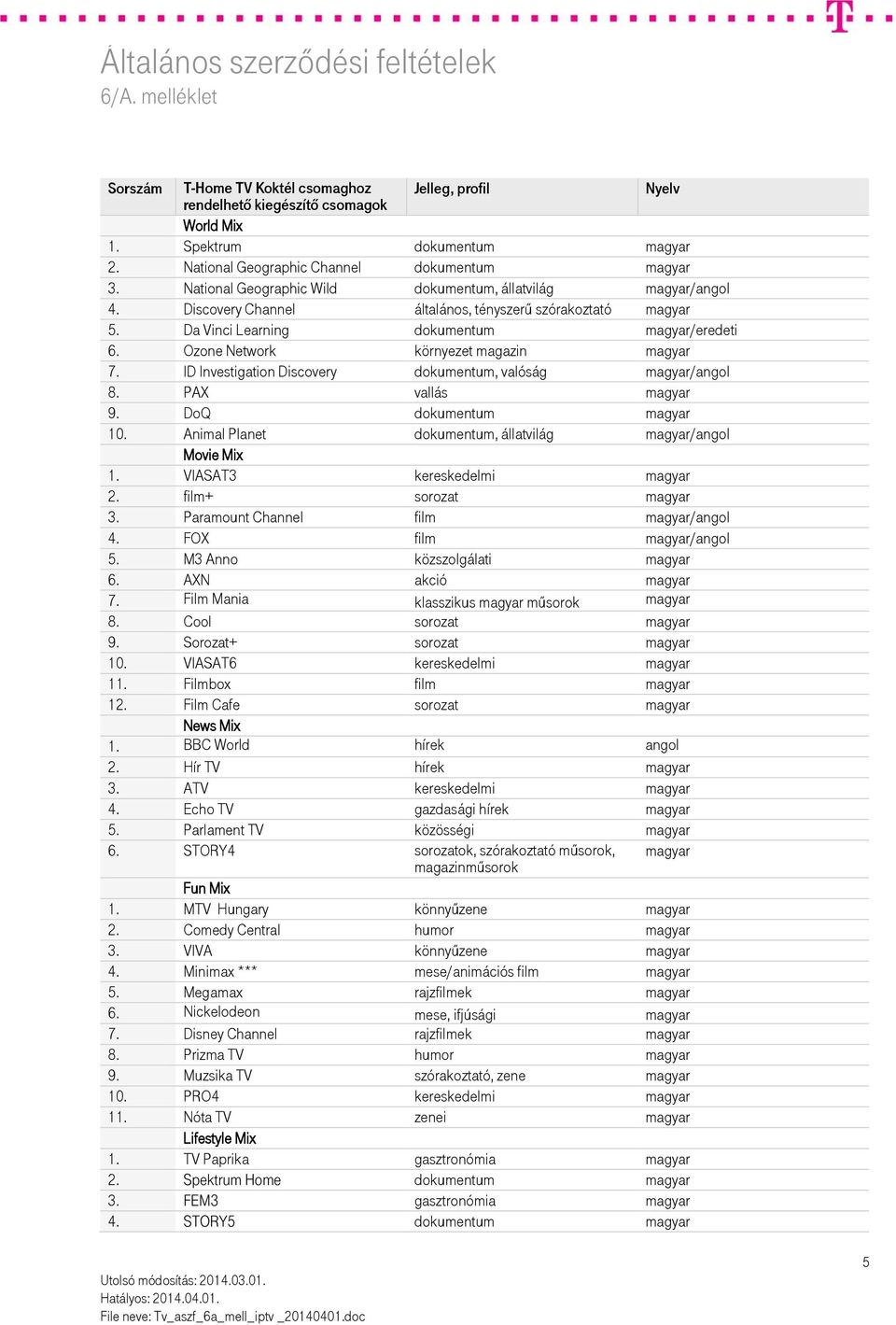 Ozone Network környezet magazin magyar 7. ID Investigation Discovery dokumentum, valóság magyar/angol 8. PAX vallás magyar 9. DoQ dokumentum magyar 10.