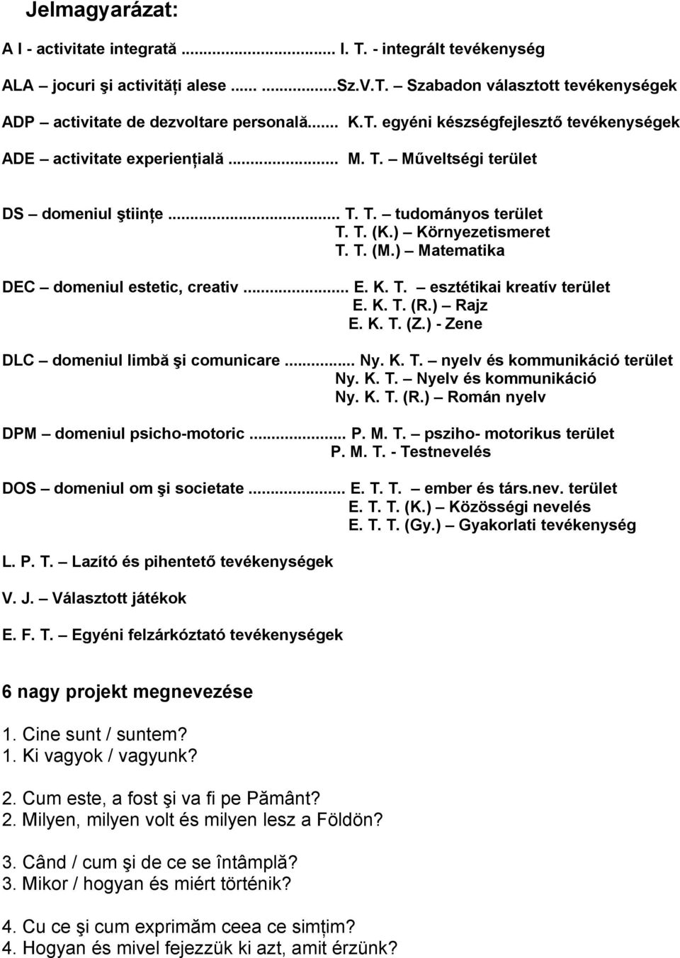 ) Rajz E. K. T. (Z.) - Zene DLC domeniul limbă şi comunicare... Ny. K. T. nyelv és kommunikáció terület Ny. K. T. Nyelv és kommunikáció Ny. K. T. (R.) Román nyelv DPM domeniul psicho-motoric... P. M.