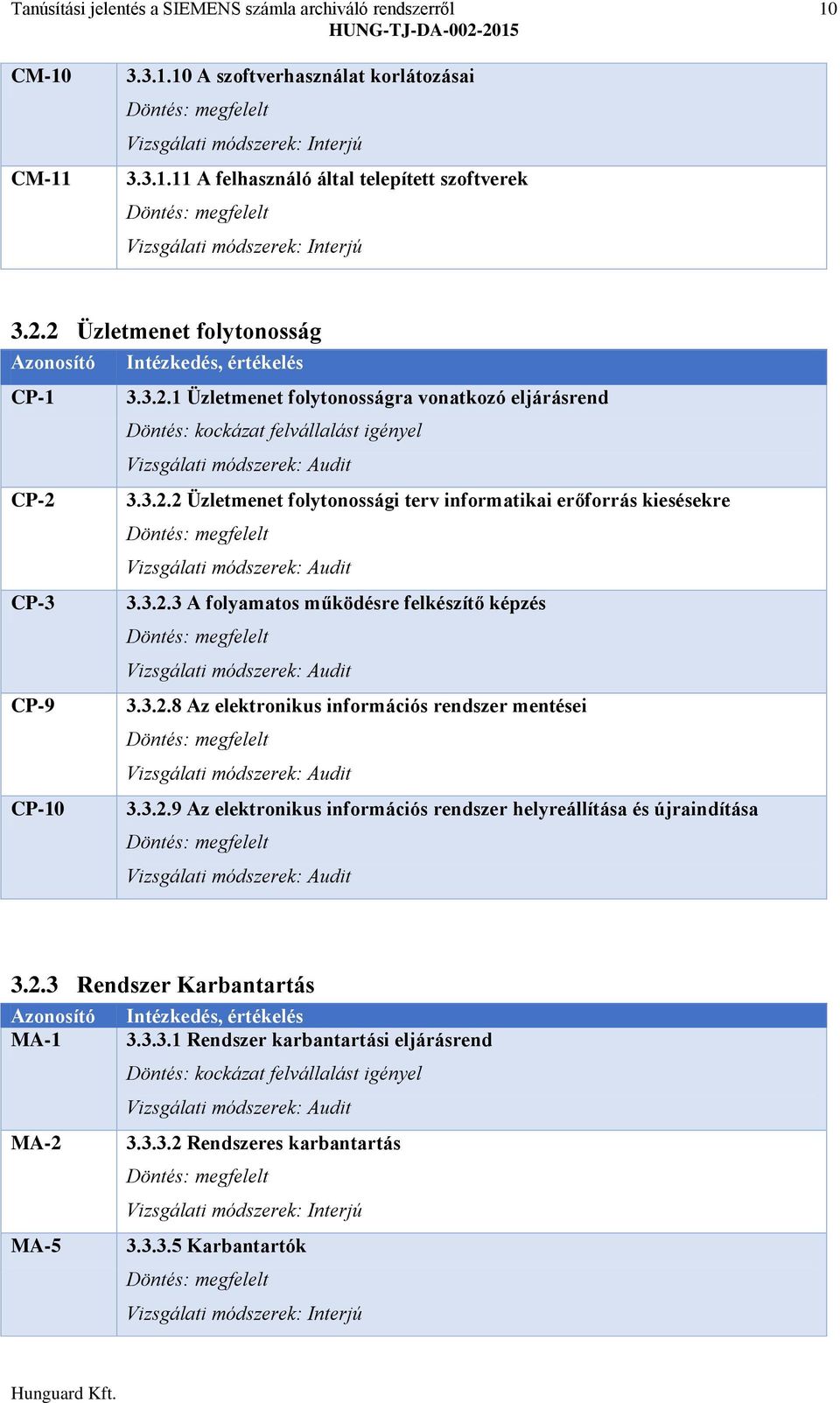 3.2.3 A folyamatos működésre felkészítő képzés CP-9 3.3.2.8 Az elektronikus információs rendszer mentései CP-10 3.3.2.9 Az elektronikus információs rendszer helyreállítása és újraindítása 3.