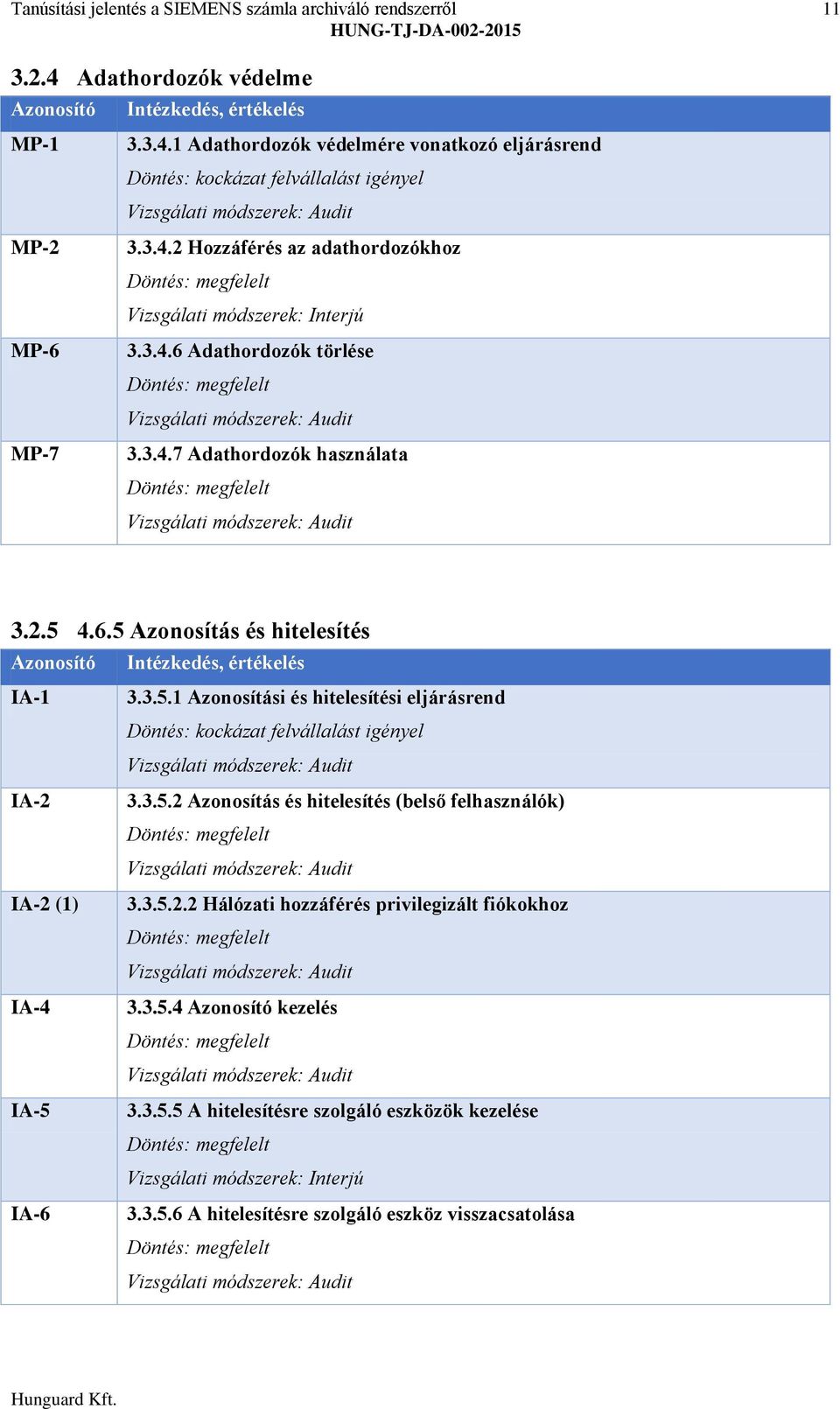 TANÚSÍTÁSI JELENTÉS SIEMENS SZÁMLA ARCHIVÁLÓ RENDSZER HUNG-TJ-DA - PDF  Ingyenes letöltés