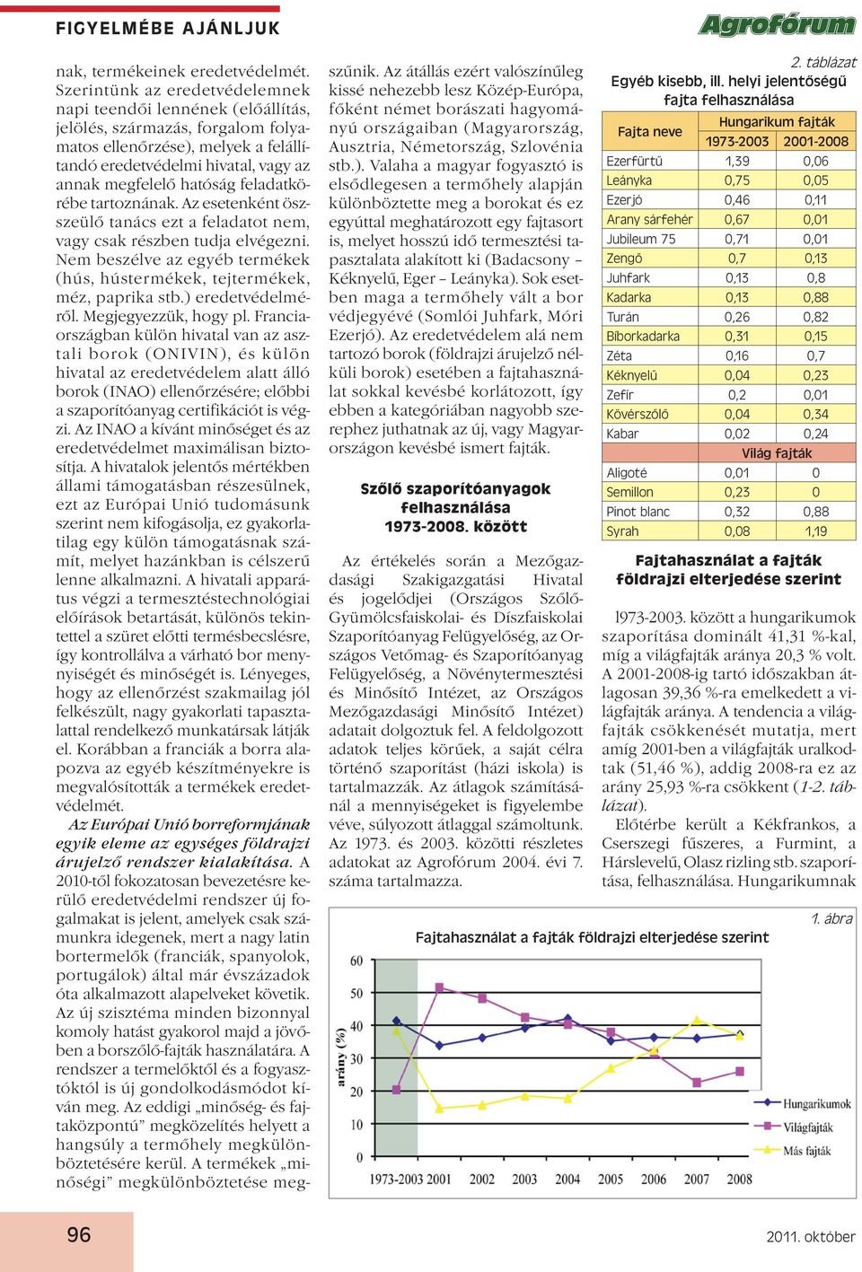 feladatkörébe tartoznának. Az esetenként öszszeülő tanács ezt a feladatot nem, vagy csak részben tudja elvégezni. Nem beszélve az egyéb termékek (hús, hústermékek, tejtermékek, méz, paprika stb.