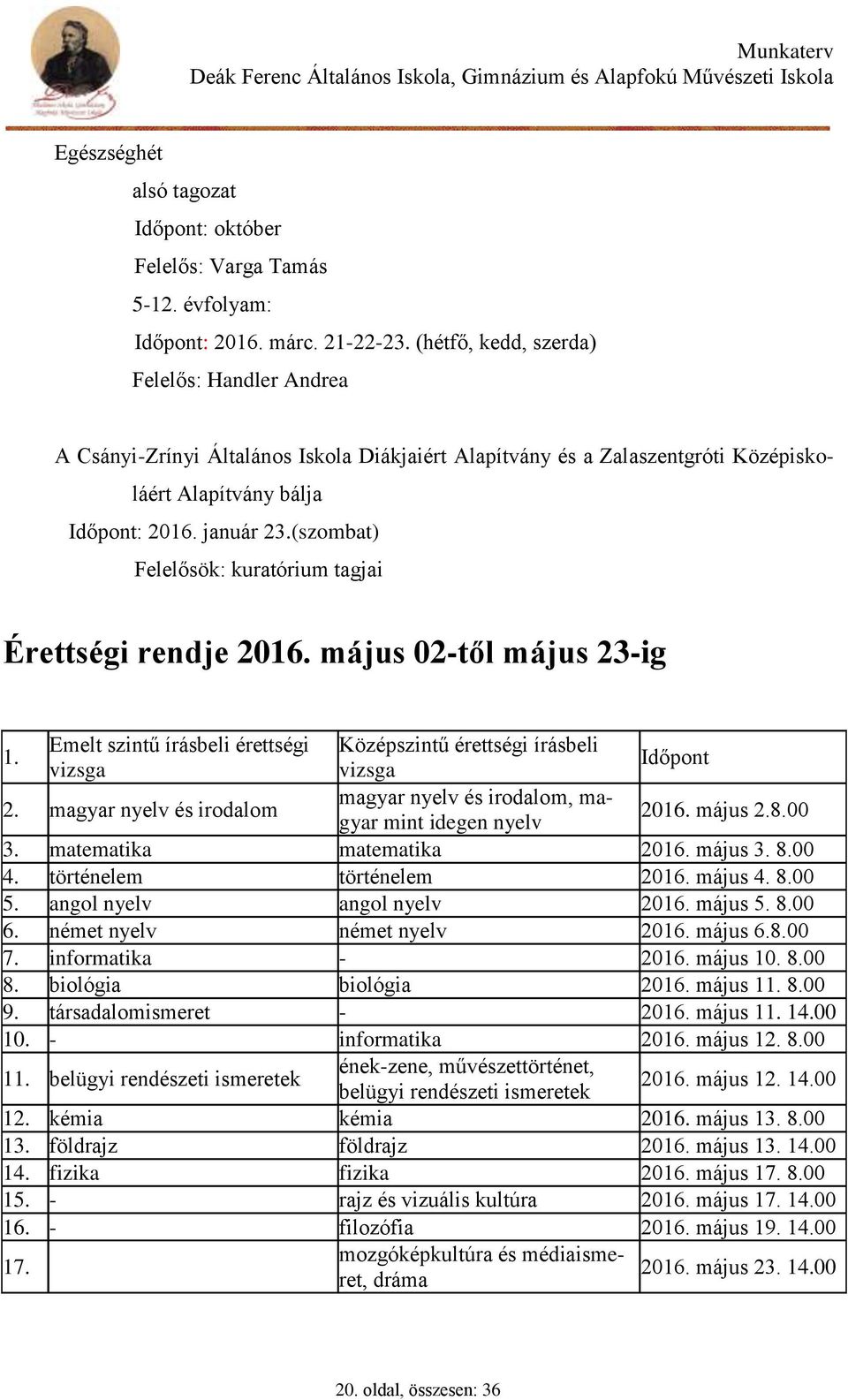 (szombat) Felelősök: kuratórium tagjai Érettségi rendje 2016. május 02-től május 23-ig 1. Emelt szintű írásbeli érettségi Középszintű érettségi írásbeli vizsga vizsga Időpont 2.