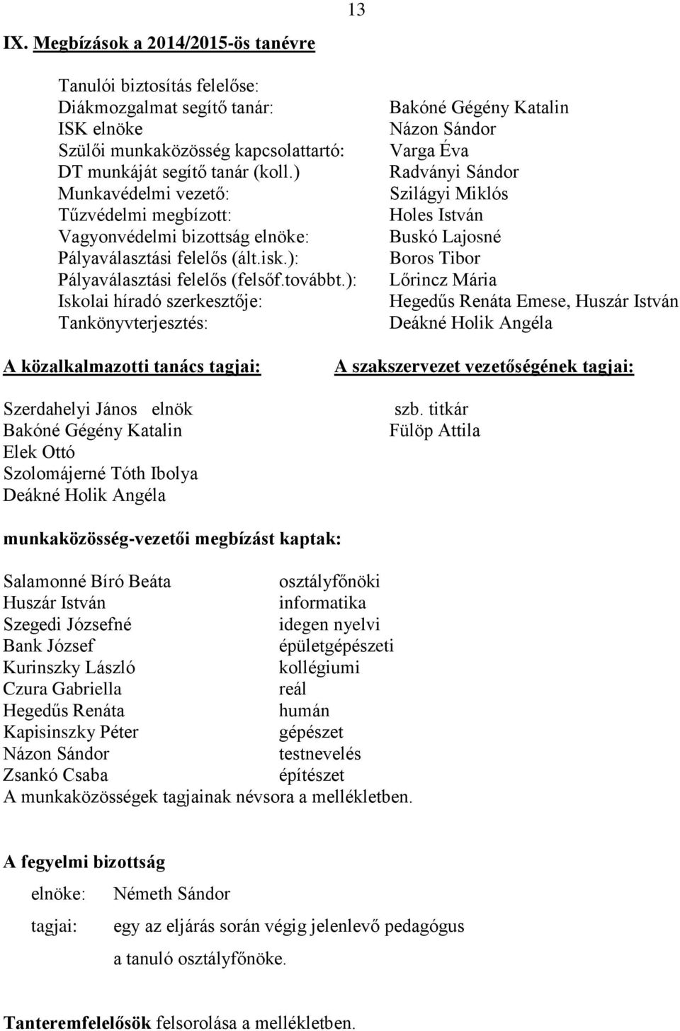 ): Iskolai híradó szerkesztője: Tankönyvterjesztés: Bakóné Gégény Katalin Názon Sándor Varga Éva Radványi Sándor Szilágyi Miklós Holes István Buskó Lajosné Boros Tibor Lőrincz Mária Hegedűs Renáta