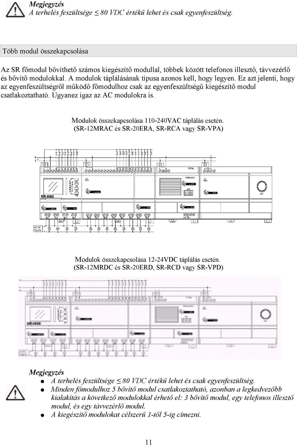 A modulok táplálásának típusa azonos kell, hogy legyen. Ez azt jelenti, hogy az egyenfeszültségről működő főmodulhoz csak az egyenfeszültségű kiegészítő modul csatlakoztatható.
