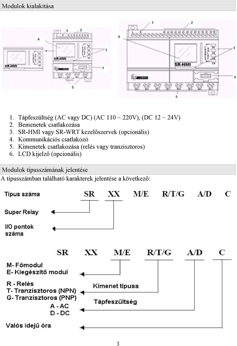 vagy SR-WRT kezelőszervek (opcionális) Kommunikációs csatlakozó Kimenetek csatlakozása