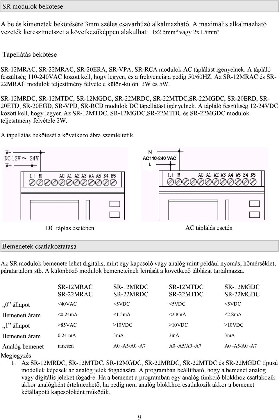 Az SR-12MRAC és SR22MRAC modulok teljesítmény felvétele külön-külön 3W és 5W.