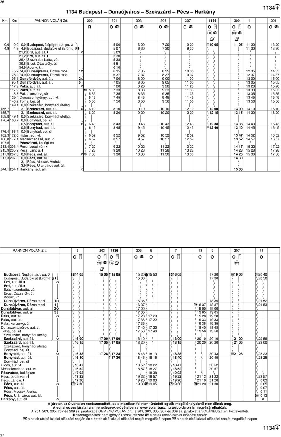 75,2 74,9 Dunaújváros, Dózsa mozi 1 75,2 74,9 Dunaújváros, Dózsa mozi 1 95,1 2 95,1 5 117,9 117,9 118,8 Paks, konzervgyár 129,4 Dunaszentgyörgy, aut. vt. 140,2 Tolna, bej.