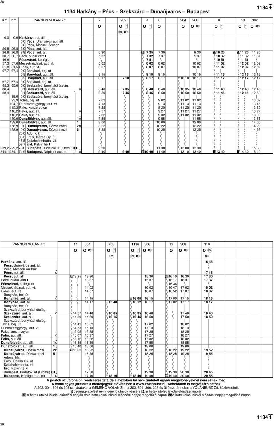 út 0,5 Bonyhád, aut. áll. 0,5 Bonyhád, aut. áll. 7,7 7,4 0,0 Bonyhád, bej. út 85,3 85,0 0,0 Szekszárd, bonyhádi útelág. 88,4 3,1 88,4 3,1 85,0 0,0 Szekszárd, bonyhádi útelág. 93,9 Tolna, bej.