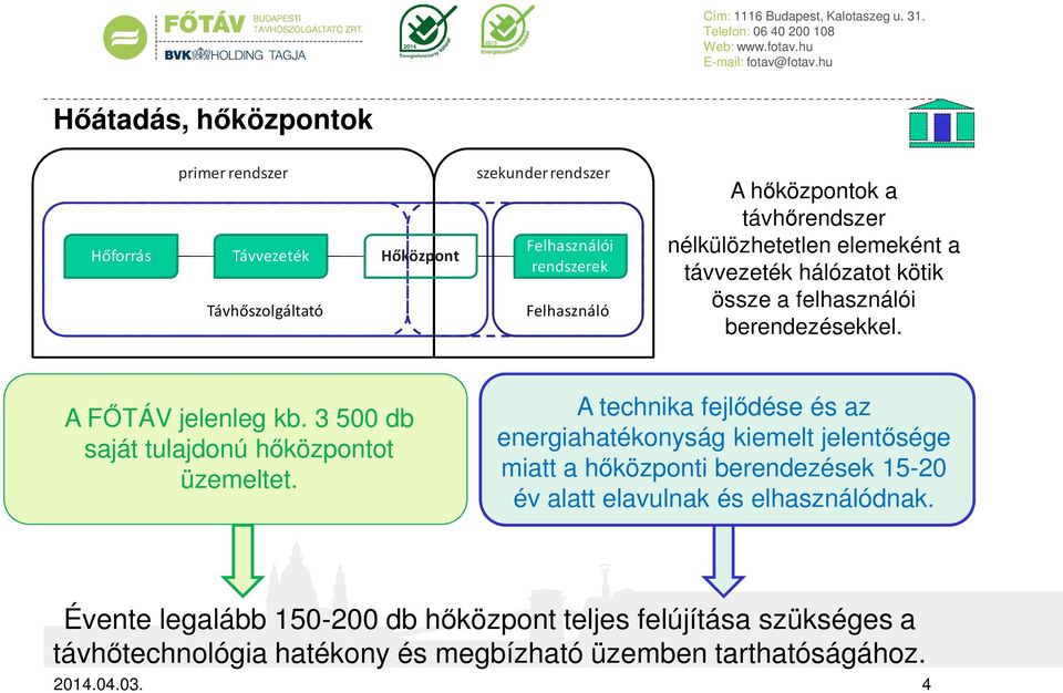 3 500 db saját tulajdonú hőközpontot üzemeltet.