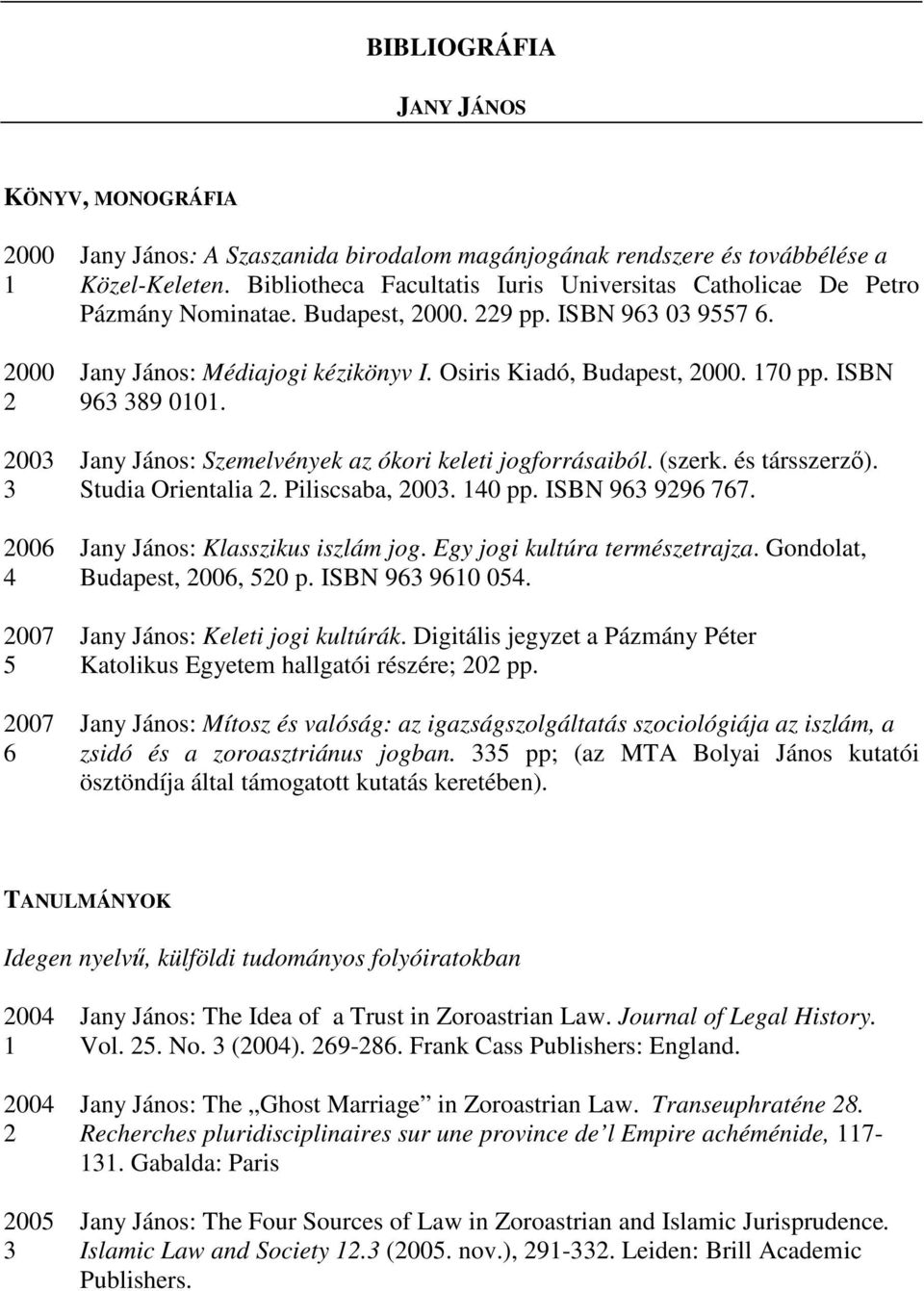 170 pp. ISBN 2 963 389 0101. 2003 Jany János: Szemelvények az ókori keleti jogforrásaiból. (szerk. és társszerző). 3 Studia Orientalia 2. Piliscsaba, 2003. 140 pp. ISBN 963 9296 767.