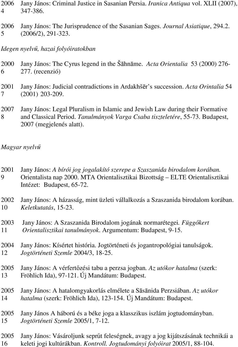 (recenzió) 2001 Jany János: Judicial contradictions in Ardakhšēr s succession. Acta Orintalia 54 7 (2001) 203-209.