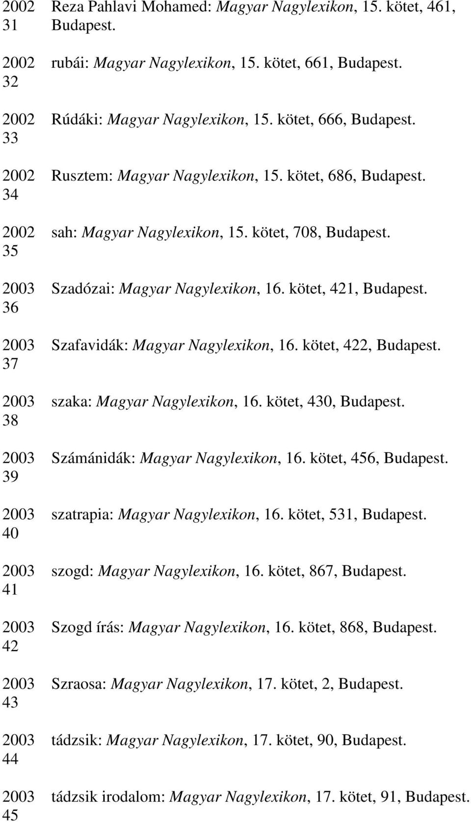 36 2003 Szafavidák: Magyar Nagylexikon, 16. kötet, 422, Budapest. 37 2003 szaka: Magyar Nagylexikon, 16. kötet, 430, Budapest. 38 2003 Számánidák: Magyar Nagylexikon, 16. kötet, 456, Budapest.