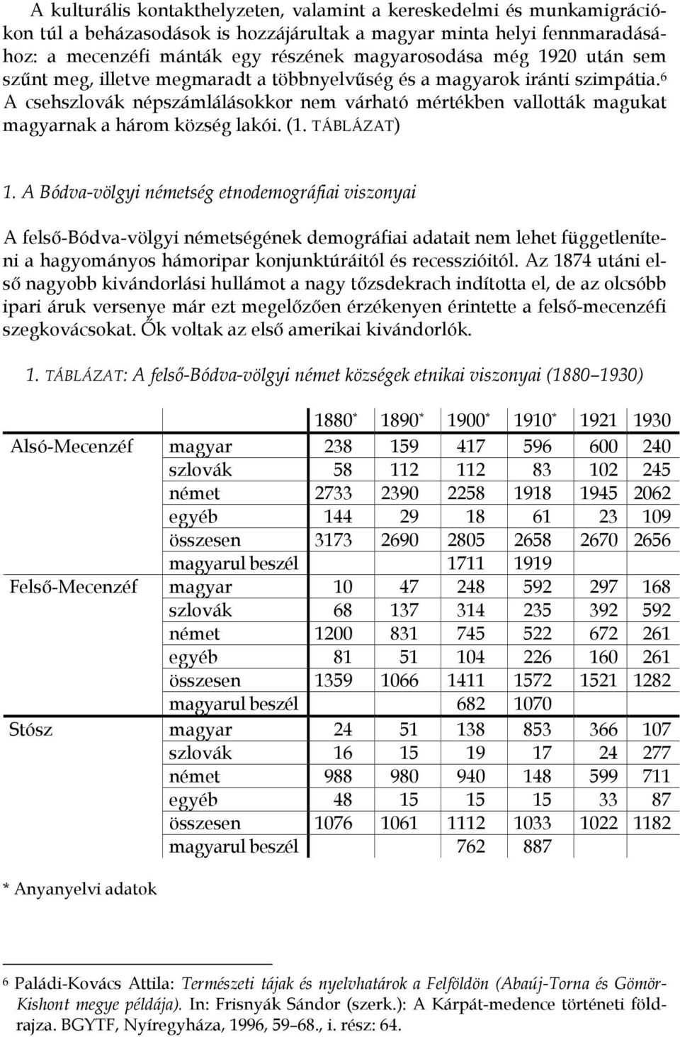 TÁBLÁZAT) 1. A Bódva-völgyi németség etnodemográfiai viszonyai A felső-bódva-völgyi németségének demográfiai adatait nem lehet függetleníteni a hagyományos hámoripar konjunktúráitól és recesszióitól.