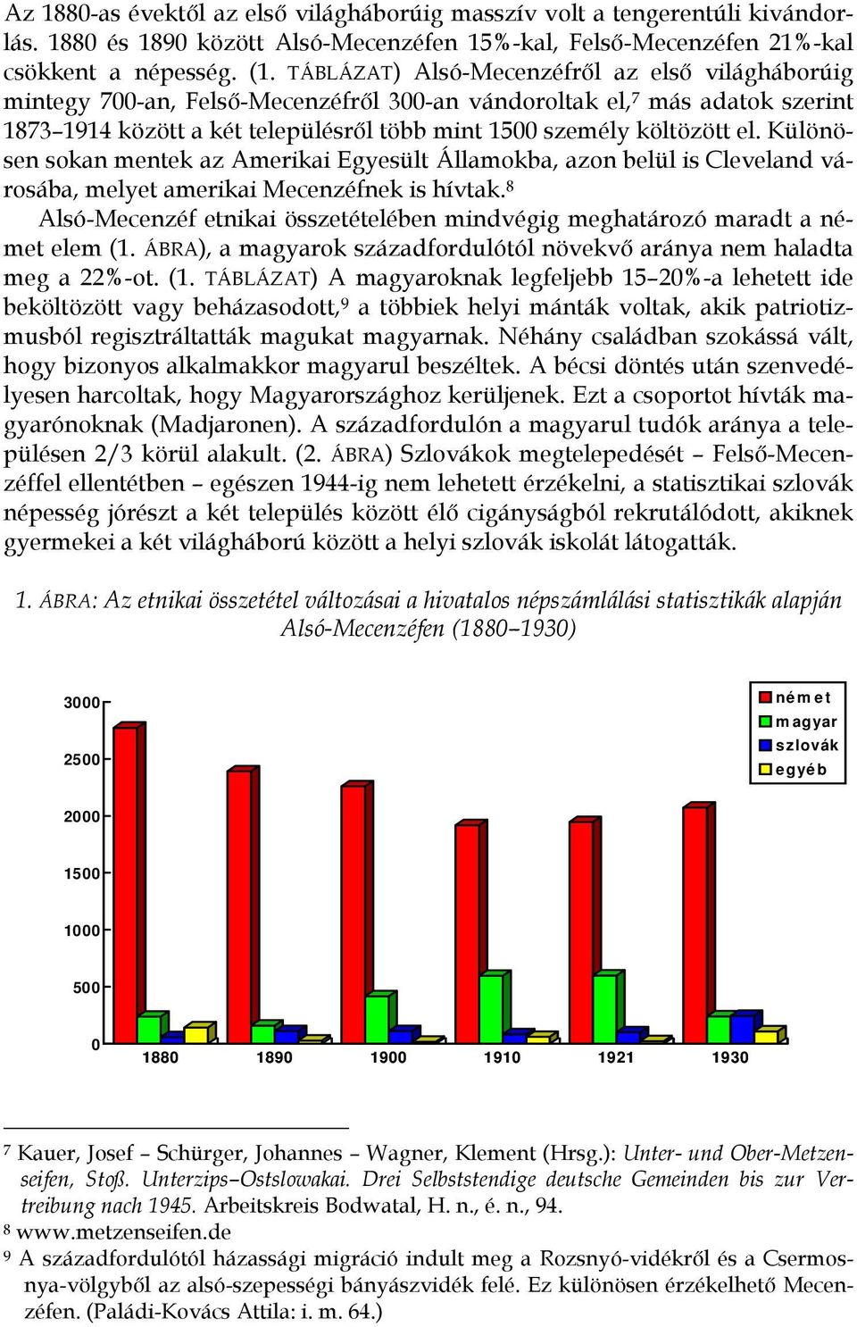 Különösen sokan mentek az Amerikai Egyesült Államokba, azon belül is Cleveland városába, melyet amerikai Mecenzéfnek is hívtak.