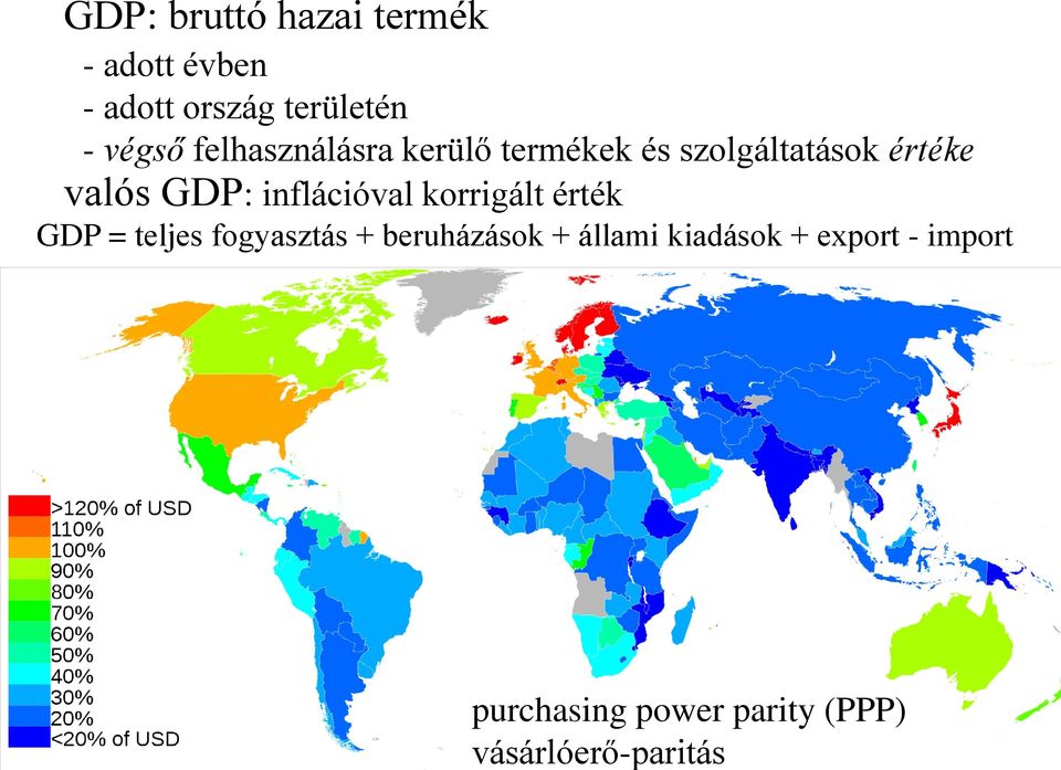 inflációval korrigált érték GDP = teljes fogyasztás + beruházások +