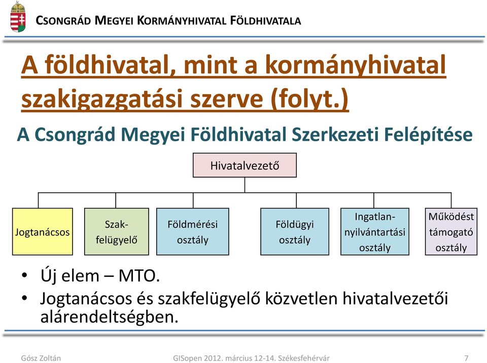 Földmérési osztály Földügyi osztály Szakfelügyelő Ingatlannyilvántartási osztály Új