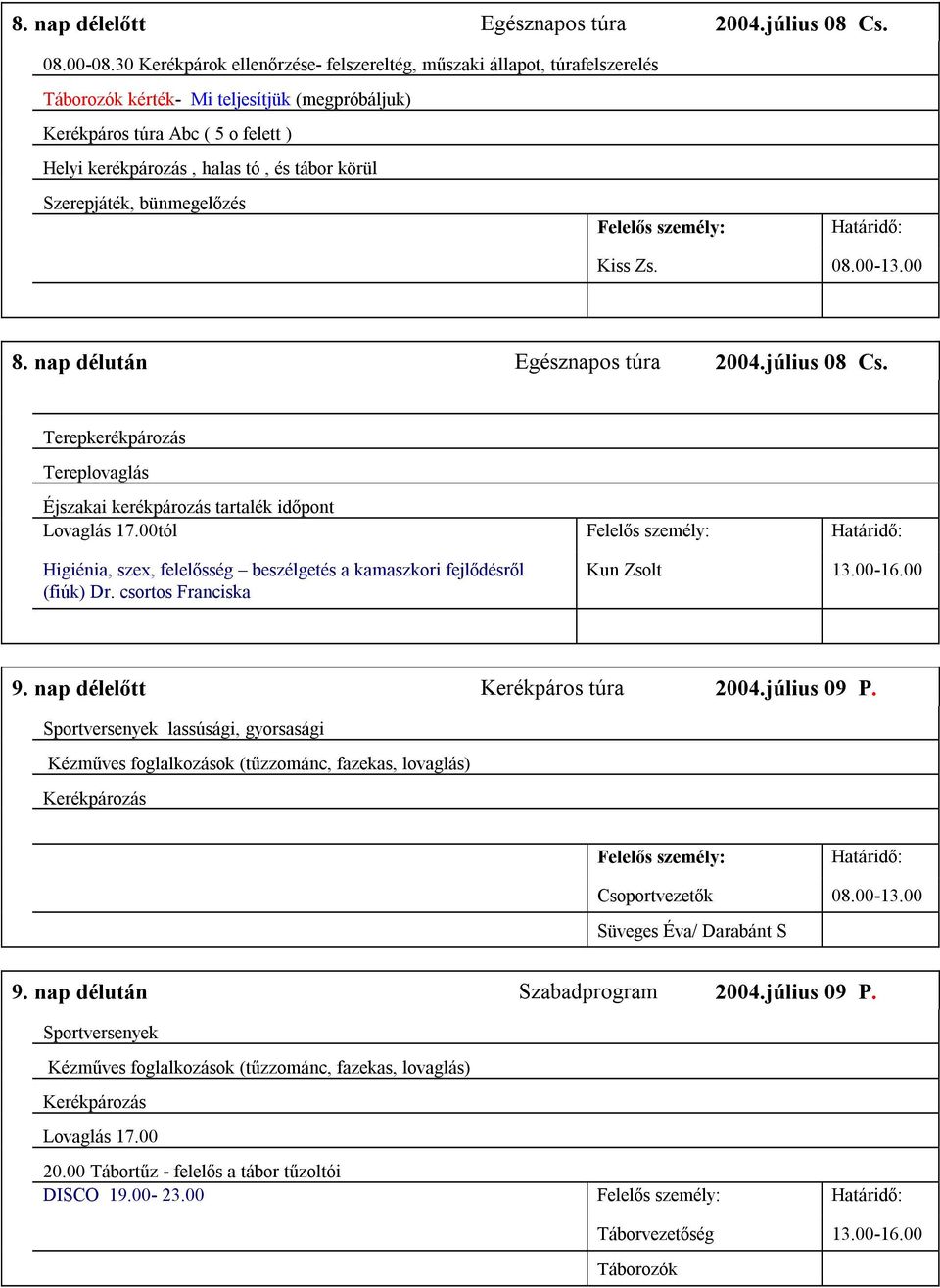 körül Szerepjáték, bünmegelőzés Kiss Zs. 08.00-13.00 8. nap délután Egésznapos túra 2004.július 08 Cs. Terepkerékpározás Tereplovaglás Éjszakai kerékpározás tartalék időpont Lovaglás 17.