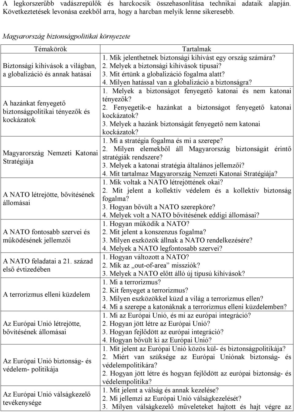 Nemzeti Katonai Stratégiája A NATO létrejötte, bővítésének állomásai A NATO fontosabb szervei és működésének jellemzői A NATO feladatai a 21.