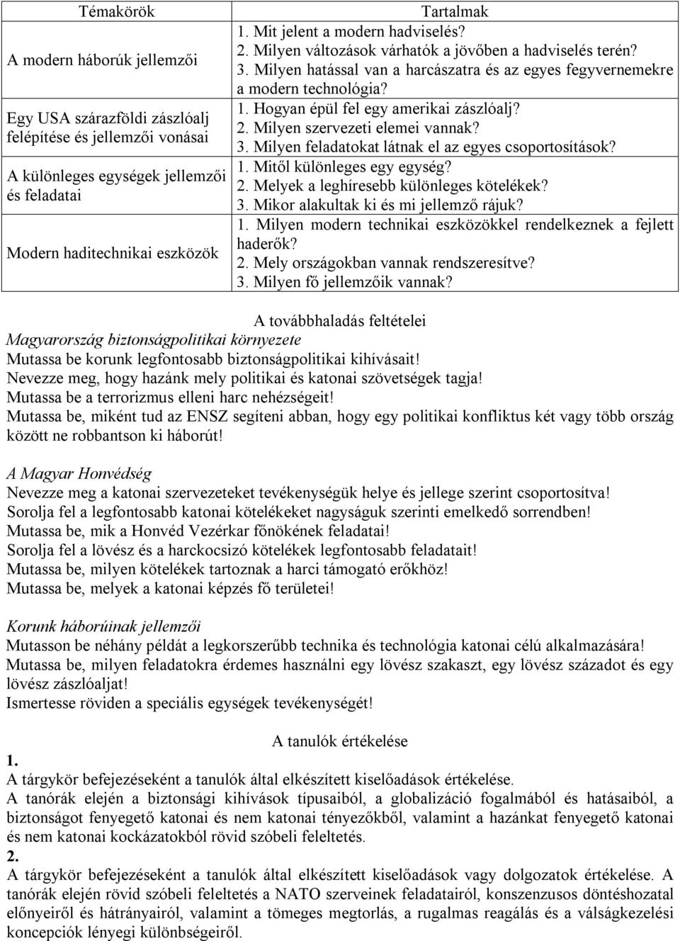 Hogyan épül fel egy amerikai zászlóalj? 2. Milyen szervezeti elemei vannak? 3. Milyen feladatokat látnak el az egyes csoportosítások? 1. Mitől különleges egy egység? 2. Melyek a leghíresebb különleges kötelékek?