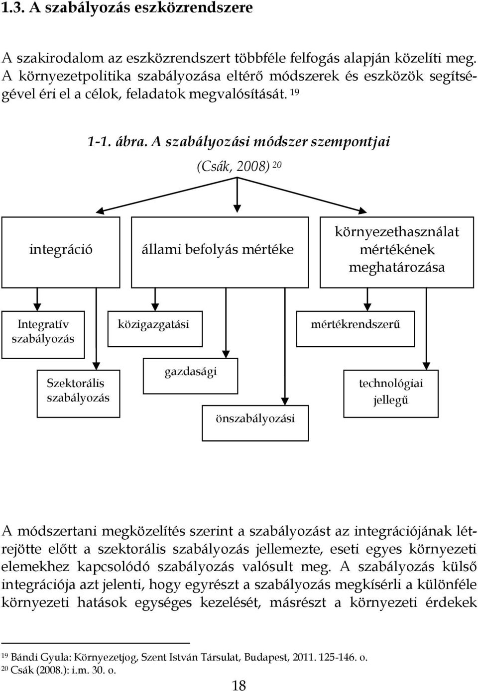 A szabályozási módszer szempontjai (Csák, 2008) 20 integráció állami befolyás mértéke környezethasználat mértékének meghatározása Integratív szabályozás közigazgatási mértékrendszerű Szektorális