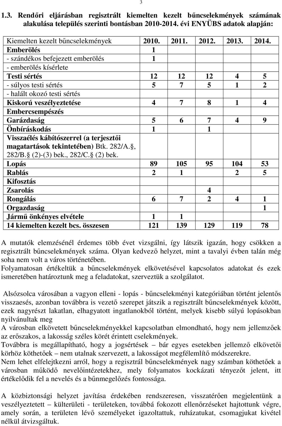 Emberölés 1 - szándékos befejezett emberölés 1 - emberölés kísérlete Testi sértés 12 12 12 4 5 - súlyos testi sértés 5 7 5 1 2 - halált okozó testi sértés Kiskorú veszélyeztetése 4 7 8 1 4