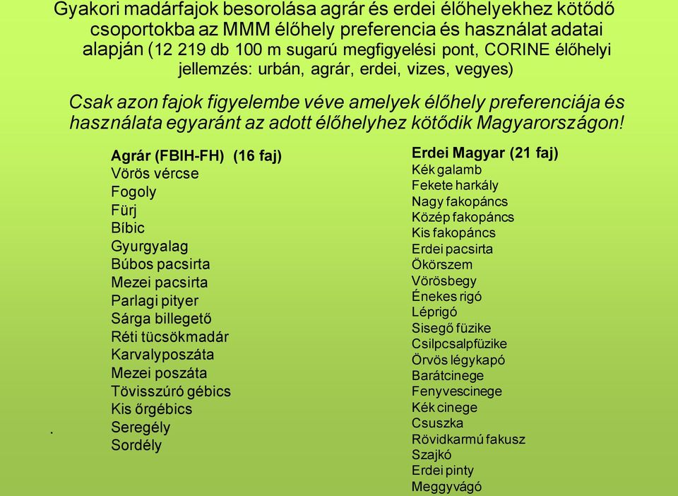 Agrár (FBIH-FH) (16 faj) Vörös vércse Fogoly Fürj Bíbic Gyurgyalag Búbos pacsirta Mezei pacsirta Parlagi pityer Sárga billegető Réti tücsökmadár Karvalyposzáta Mezei poszáta Tövisszúró gébics Kis