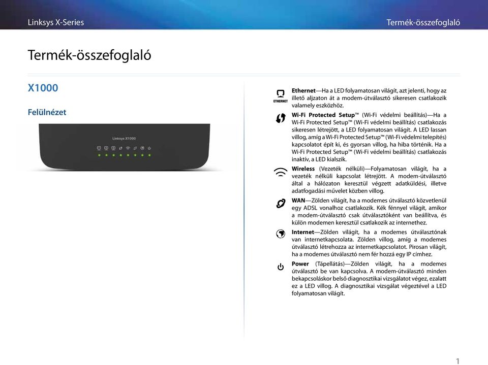 A LED lassan villog, amíg a Wi-Fi Protected Setup (Wi-Fi védelmi telepítés) kapcsolatot épít ki, és gyorsan villog, ha hiba történik.