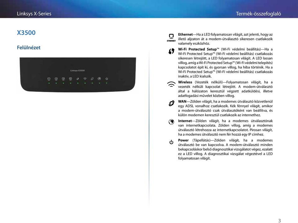 A LED lassan villog, amíg a Wi-Fi Protected Setup (Wi-Fi védelmi telepítés) kapcsolatot épít ki, és gyorsan villog, ha hiba történik.