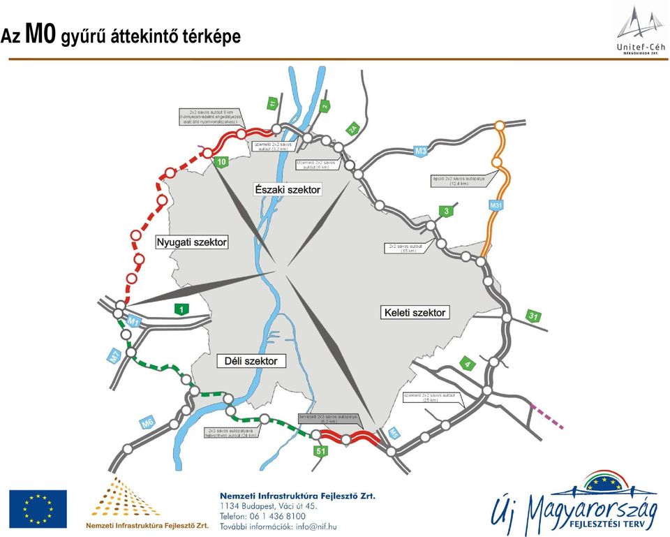 M0 GYŰRŰ DÉLI SZEKTOR. M1-M6 autópályák ( km sz.) közötti 2x3 sávos  szakasza - PDF Ingyenes letöltés