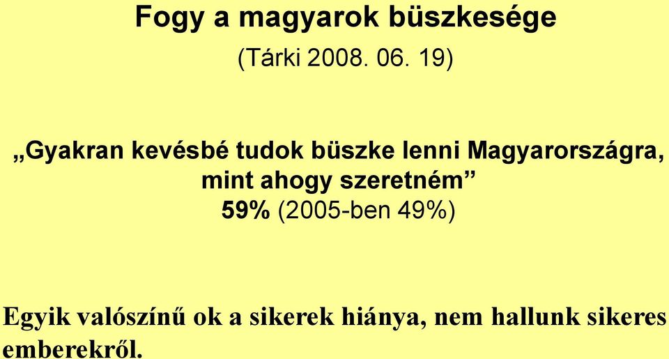 Magyarországra, mint ahogy szeretném 59% (2005-ben