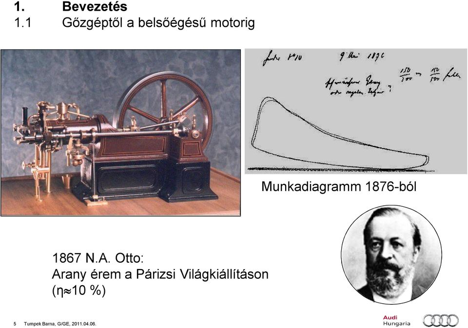 Munkadiagramm 1876-ból 1867 N.A.