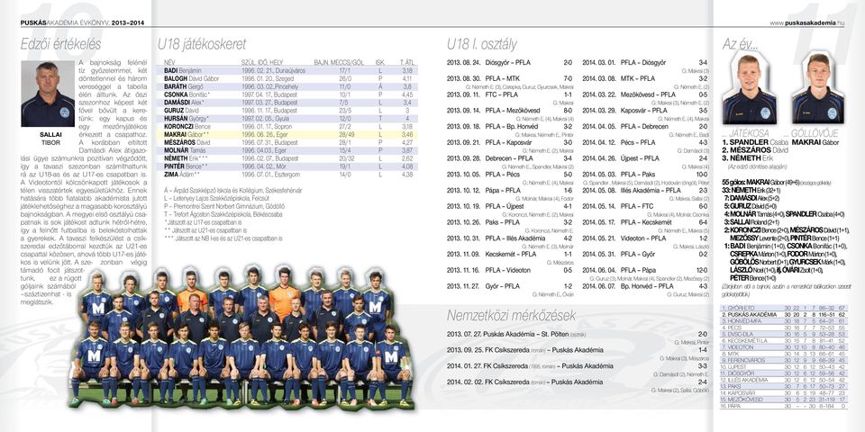 A korábban eltiltott Damásdi Alex átigazolási ügye számunkra pozitívan végződött, így a tavaszi szezonban számíthattunk rá az U18-as és az -es csapatban is.