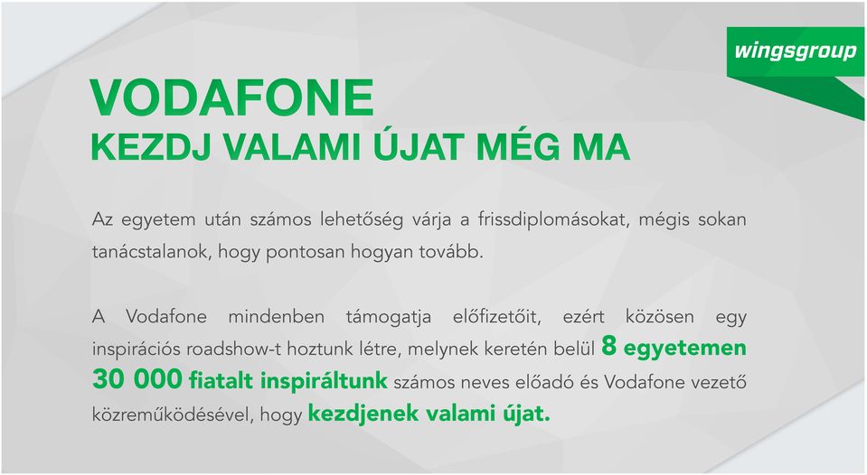 A Vodafone mindenben támogatja előfizetőit, ezért közösen egy inspirációs roadshow-t hoztunk