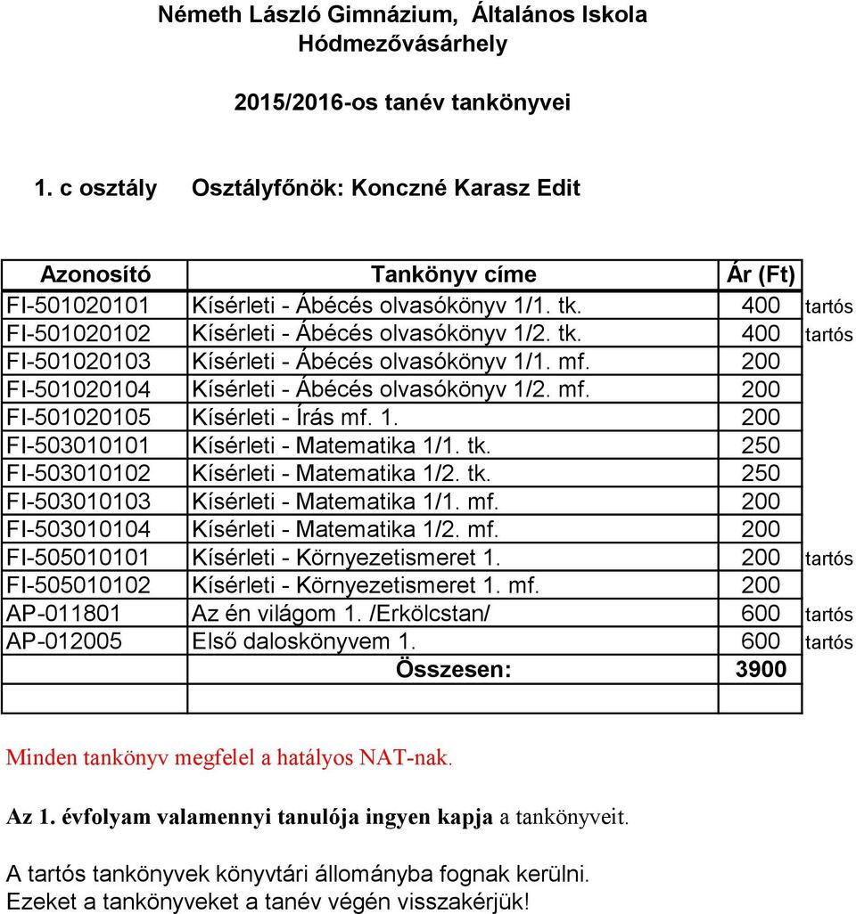 mf. 200 FI-503010104 Kísérleti - Matematika 1/2. mf. 200 FI-505010101 Kísérleti - Környezetismeret 1. 200 tartós FI-505010102 Kísérleti - Környezetismeret 1. mf. 200 AP-011801 Az én világom 1.