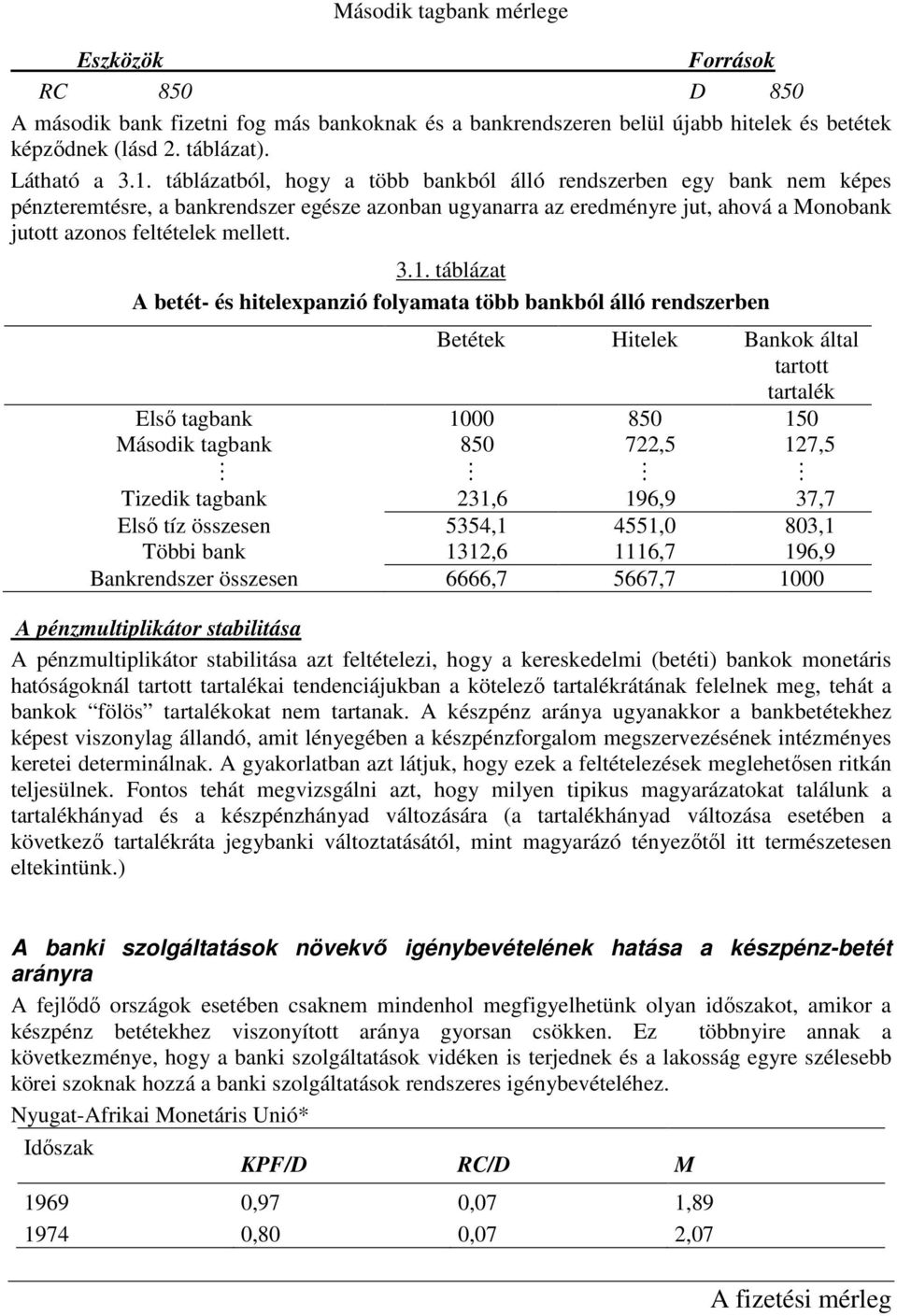 táblázat A betét- és hitelexpanzió folyamata több bankból álló rendszerben Elsı tagbank Második tagbank M Tizedik tagbank Elsı tíz összesen Többi bank Betétek Hitelek Bankok által tartott tartalék