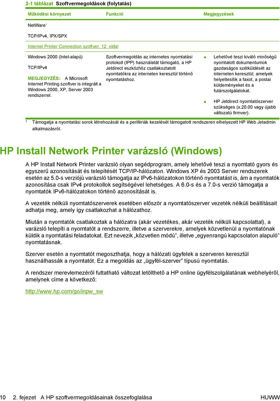 Szoftvermegoldás az internetes nyomtatási protokoll (IPP) használatát támogató, a HP Jetdirect eszközhöz csatlakoztatott nyomtatókra az interneten keresztül történő nyomtatáshoz.