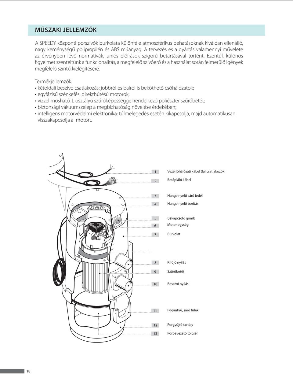 Ezentúl, különös figyelmet szenteltünk a funkcionalitás, a megfelelő szívóerő és a használat során felmerülő igények megfelelő szintű kielégítésére.