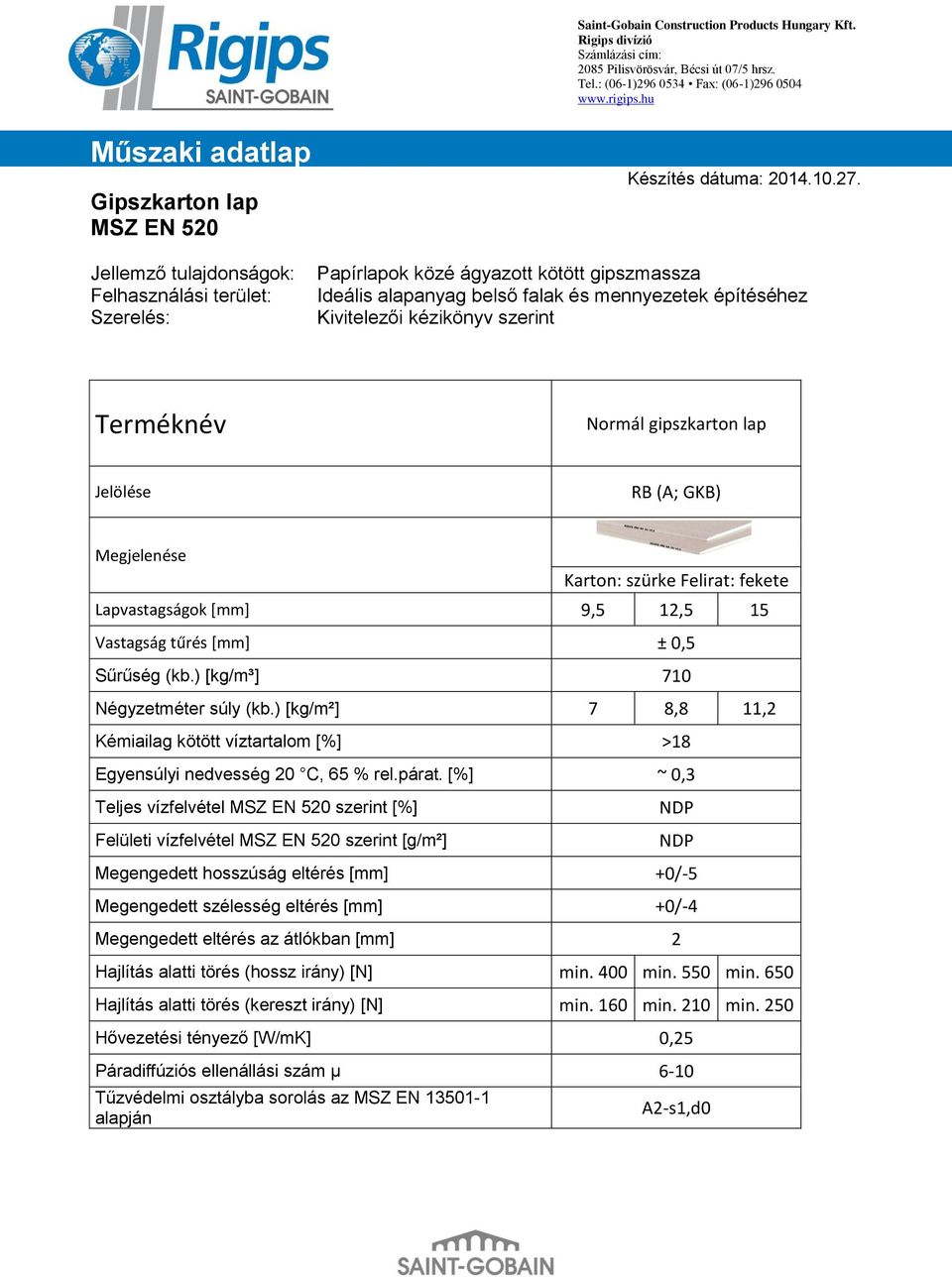 ) [kg/m²] 7 8,8 11,2 Kémiailag kötött víztartalom [%] >18 Teljes vízfelvétel szerint [%] Felületi