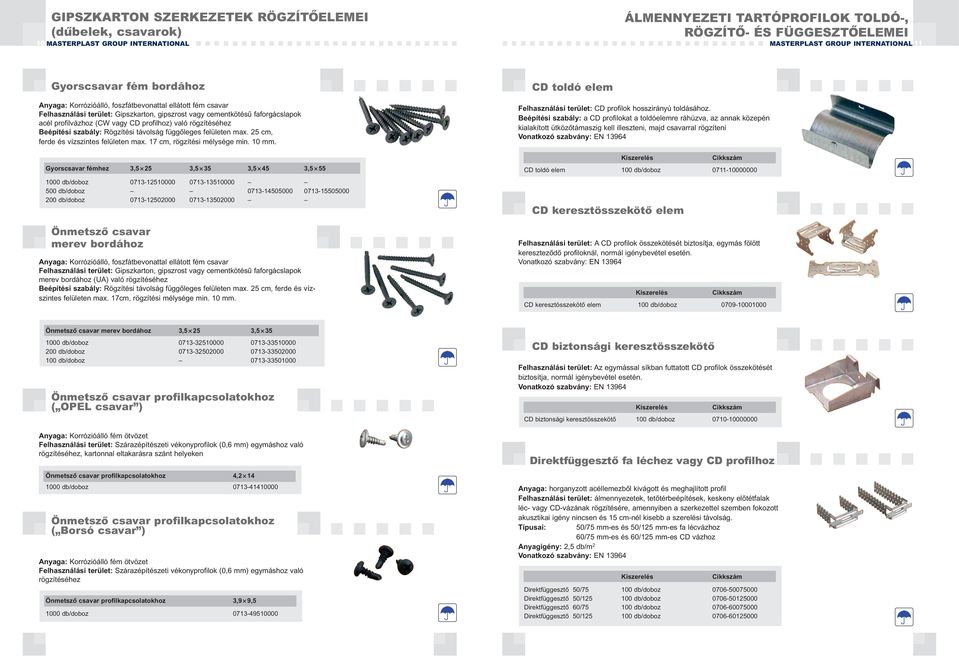 profilhoz) való rögzítéséhez Beépítési szabály: Rögzítési távolság függőleges felületen max. 25 cm, ferde és vízszintes felületen max. 17 cm, rögzítési mélysége min. 10 mm.