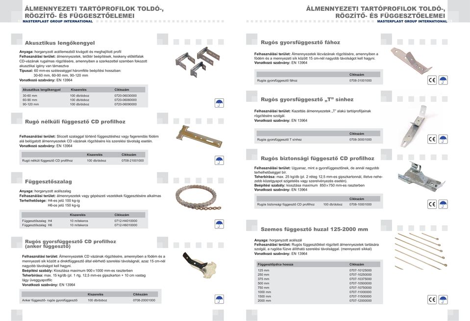 amennyiben a szerkezettel szemben fokozott akusztikai igény van támasztva Típusai: 60 mm-es szélességgel háromféle beépítési hosszban: 30-60 mm, 60-90 mm, 90-120 mm Rugós gyorsfüggesztő fához