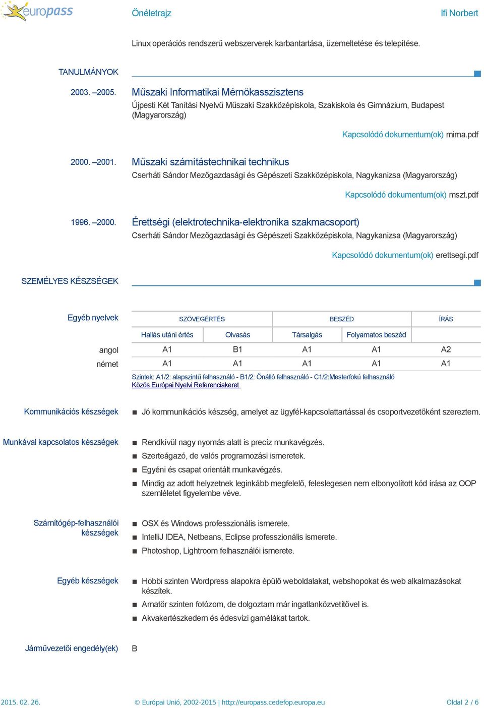 Műszaki számítástechnikai technikus Cserháti Sándor Mezőgazdasági és Gépészeti Szakközépiskola, Nagykanizsa (Magyarország) Kapcsolódó dokumentum(ok) mszt.pdf 1996. 2000.