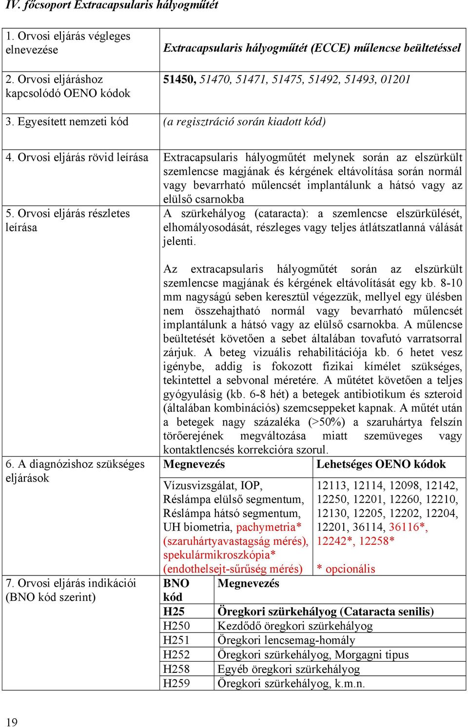 Egyesített nemzeti kód (a regisztráció során kiadott kód) 4.