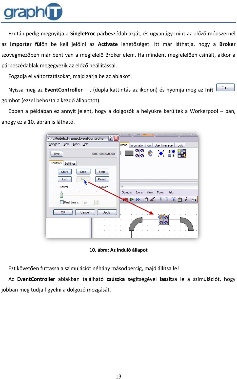 Fogadja el változtatásokat, majd zárja be az ablakot! Nyissa meg az EventController t (dupla kattintás az ikonon) és nyomja meg az Init gombot (ezzel behozta a kezdő állapotot).