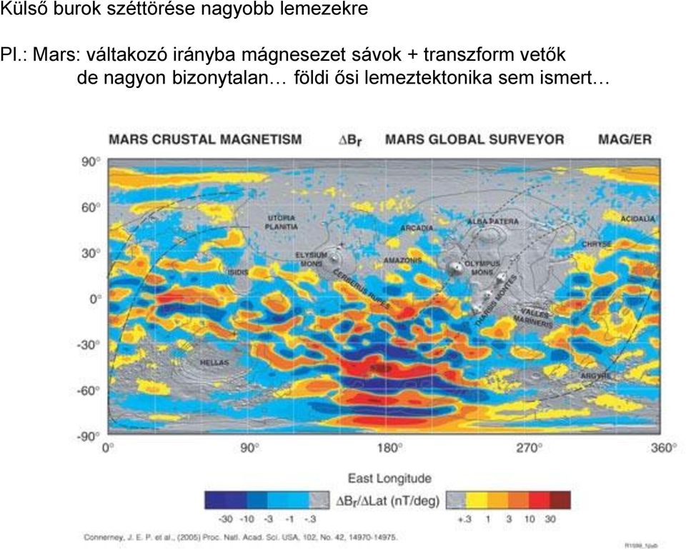 sávok + transzform vetők de nagyon