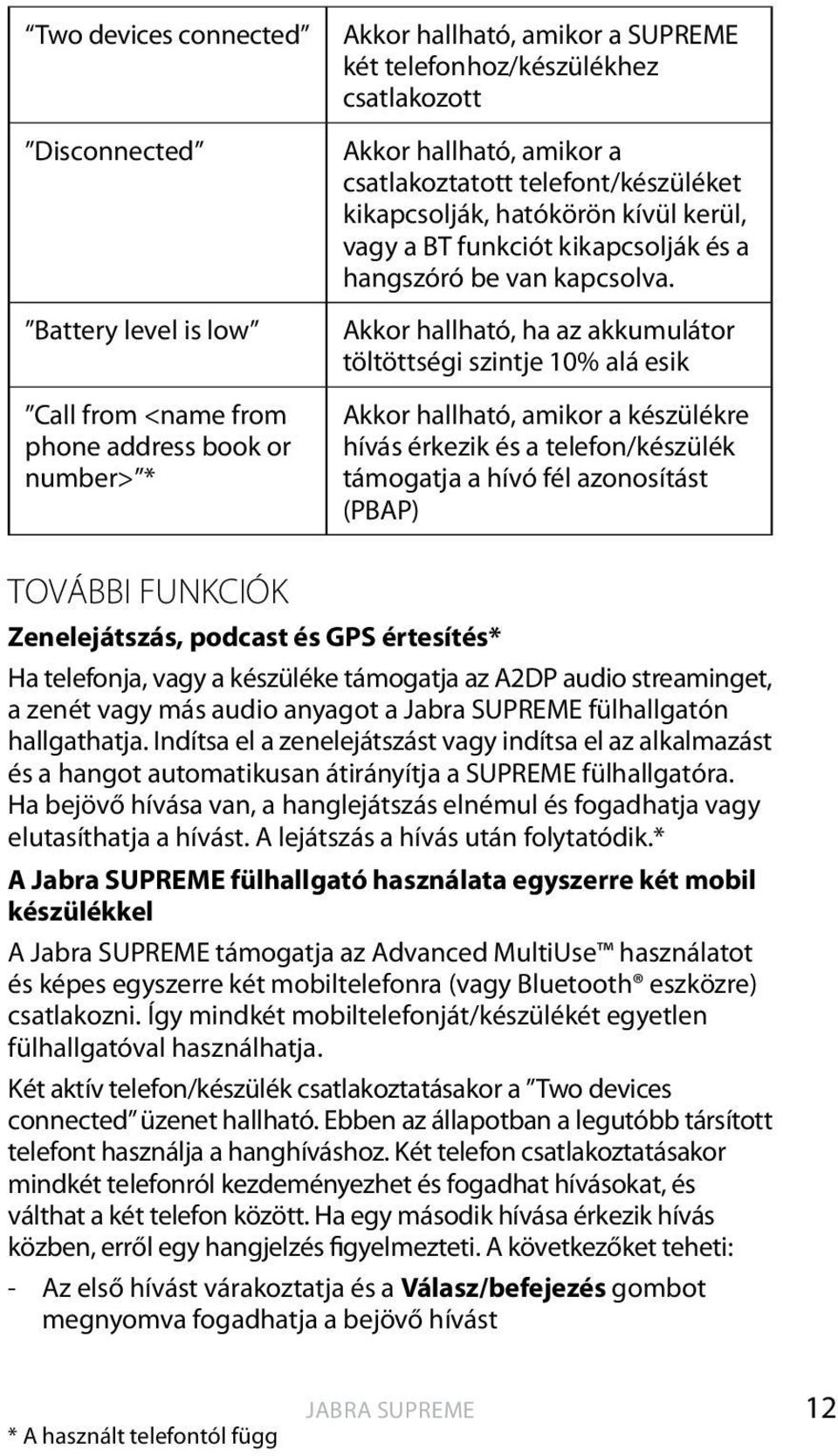 Battery level is low Call from <name from phone address book or number> * Akkor hallható, ha az akkumulátor töltöttségi szintje 10% alá esik Akkor hallható, amikor a készülékre hívás érkezik és a